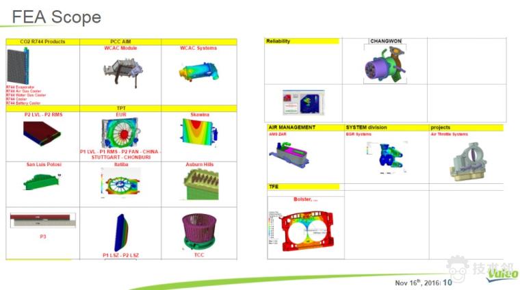 需求 FEA / CFD 仿真实习生/工程师 3名(2017-06-28 update)的图2